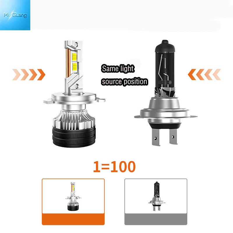 Three Copper Tubes LED Headlights h4 h7 h11 9005 9006 9012 LED headlight bulb 65W Wholsale - Image 7