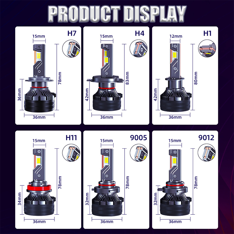 LED Headlights with double copper tubes hot sale 85W - 图片 5