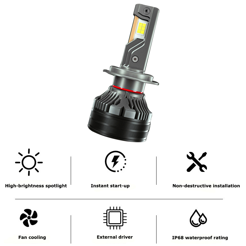 LED Headlights with double copper tubes hot sale 85W - 图片 2