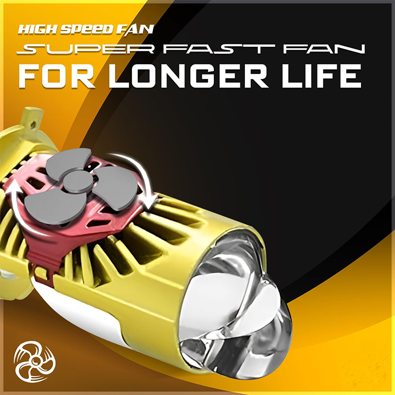 Super Bright H4 55W Motorcycle LED Projector Headlight Bulb - Image 5
