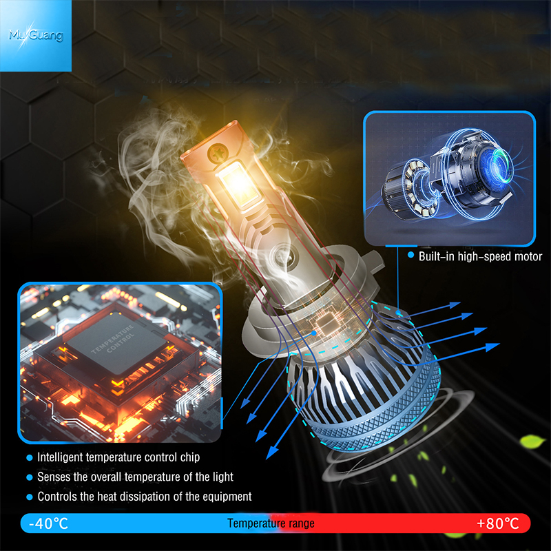 Wholesale 4300K H7 LED Headlamp Warm White High Lumen Auto LED Headlamp IP68 Waterproof Car Headlight Replacemento Flick - Image 10