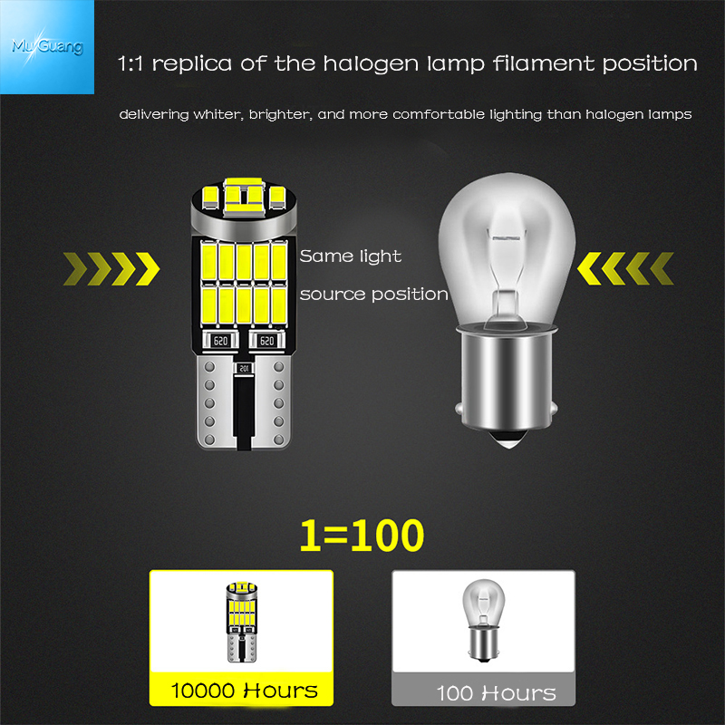 T10-4014-26SMD Ultra Bright Canbus T10 W5W LED Side Marker Light | 300% Brighter Than Halogen IP67 Waterproof No Error Parking Position Bulb For All Cars & Trucks - Image 7