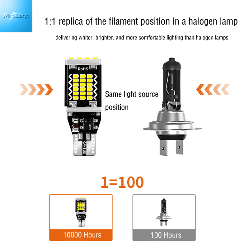 Canbus T10 LED Parking Light Ultra Bright Car Side Marker Position Indicator Bulb T10 48smd 2016 - Image 6